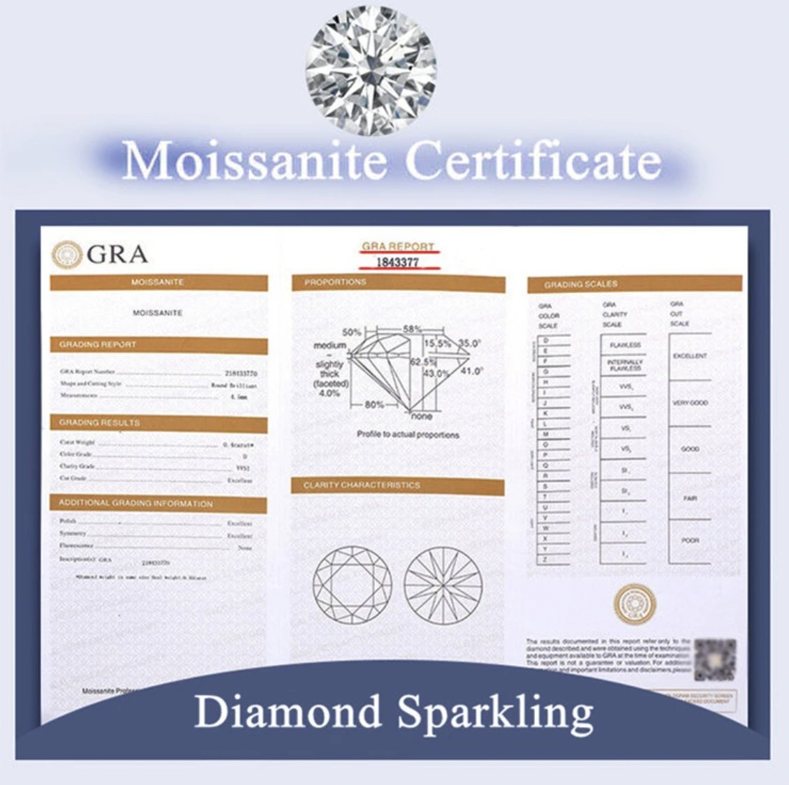 Moissanite Jewelry